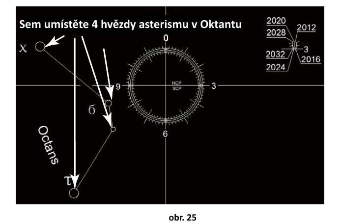 Pokud pozorujte na jižní obloze, namiřte montáž polárním hledáčkem k souhvězdí Oktantu a najděte 4 slabé hvězdy (5-6 mag.) v zorném poli.