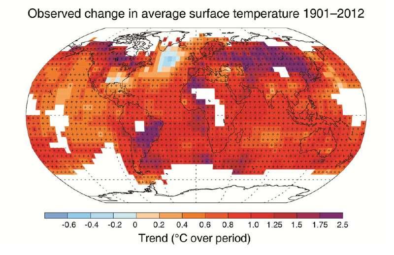Pozorované změny roční průměrné globální teploty vzduchu při zemském