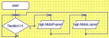 Pravý motor připojíme na piny M1 desky spínače a levý motor k pinům M2. Napájecí kabel bude připojen k desce procesoru a propojíme piny 1 a 2 na desce spínače s výstupy na desce procesoru OUT0 a OUT2.