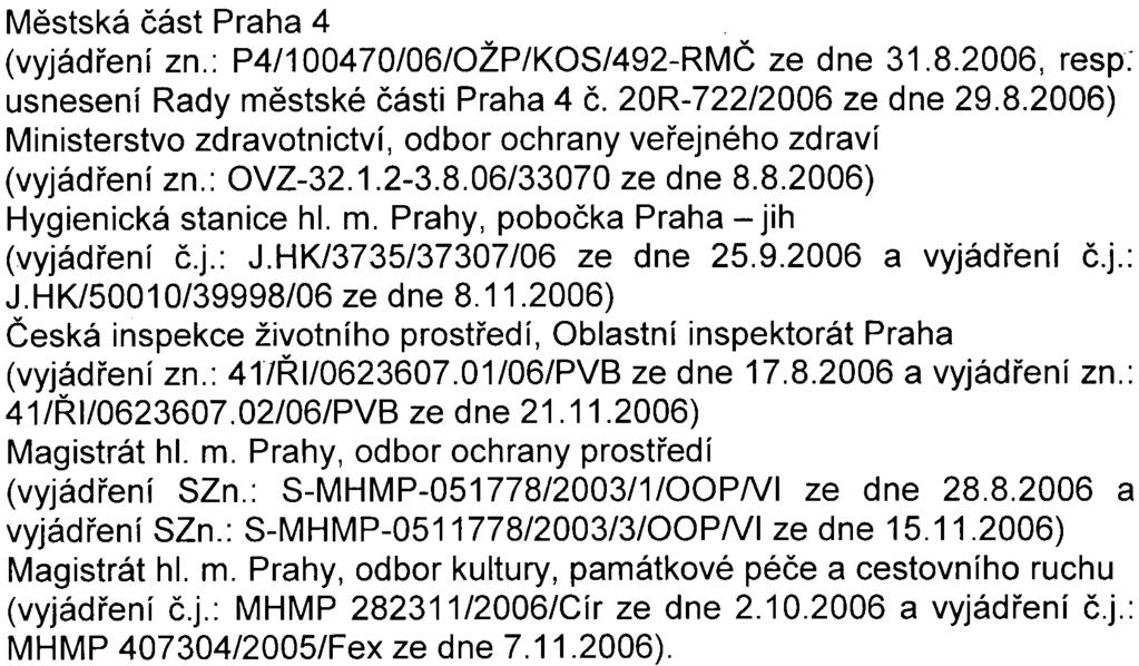 -4- Mìstská èást Praha 4 (vyjádøení zn.: P4/100470/06/0ŽP/KOS/492-RMÈ ze dne 31.8.2006, resp: usnesení Rady mìstské èásti Praha 4 è. 20R-722/2006 ze dne 29.8.2006) Ministerstvo zdravotnictví, odbor ochrany veøejného zdraví (vyjádøení zn.