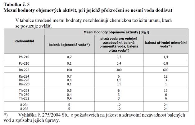 Souvislosti 8.