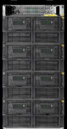 StoreOnce 6600 1,7PB kapacity StoreOnce 5500