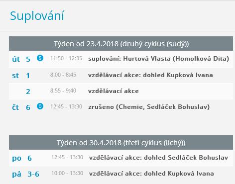 4.4.1 Rozvrh Zde se zobrazuje rozvrh v aktuálním týdnu i se změnami v něm (suplování).