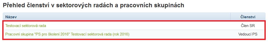 Obrázek 14 - Úvodní osobní stránka uživatele IS NSK Vytvářené standardy profesních kvalifikací Přehled členství v sektorových radách a pracovních skupinách V části úvodní osobní