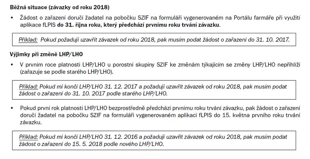 Termín příjmu žádostí Žádost o proplacení se podává každoročně po dobu trvání závazku obvykle k 15