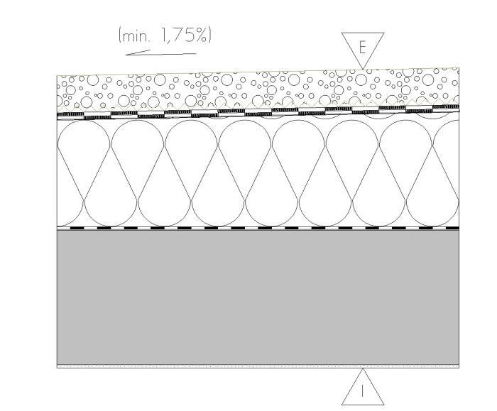 Bytový dům u Dubu 1. Zásyp kačírkem fr. 16-32, tl. 50mm 2. Geotextilie 300g/m2 3.