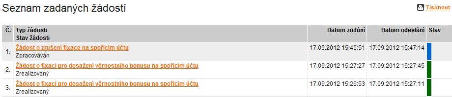 Odeslanou žádost a její vyřízení můžete sledovat v seznamu zadaných žádostí.