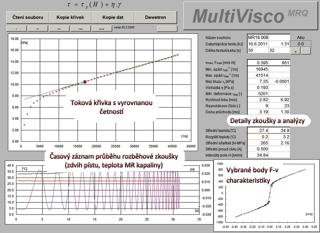 Metodický přístup k řešení Obr. 5.26 Maska programu MultiVisco Vpravo dole je výchozí F-v diagram již po vyfiltrování pomocí výběrových kritérií (max.