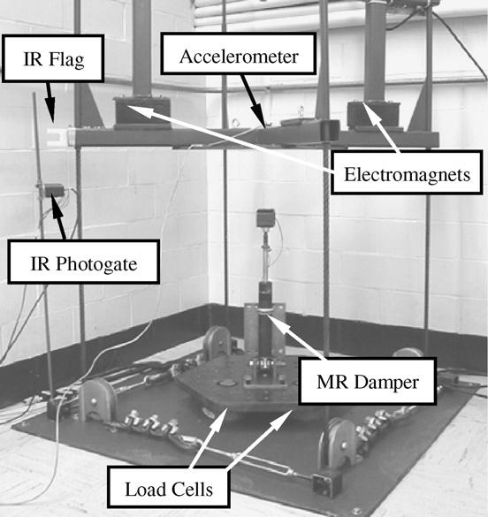 1980 M. Ahmadian, J.A. Norris / Communications in Nonlinear Science and Numerical Simulation 13 (2008) 1978 1985 Fig. 1. Drop-tower facility with mono-tube MR damper.