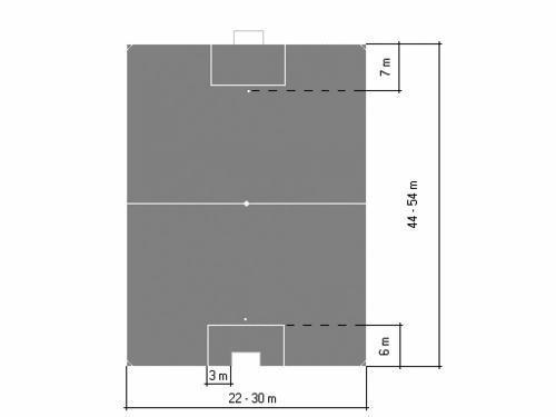 Pravidla malého fotbalu 5+1 Pravidlo 1 Hrací plocha I. Hrací plocha malého fotbalu 5 + 1 (dále jen MF) má tvar obdélníku: délka 44 54 m, šířka 22 30 m. II.