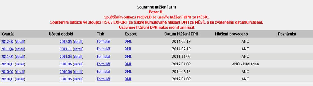 Jednotlivé hodnoty souhrnného hlášení se při přípravě naplňují podle následujících pravidel: Pro naplnění Kódu země a DIČ pořizovatele zboží/služby je nejdřív třeba určit DIČ.