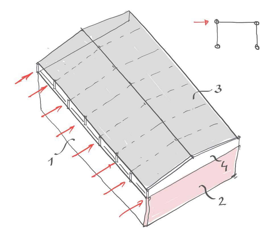 Ztužení vazníkové soustavy tuhá stropní tabule opřená o štítové stěny podélná stěna přenáší hlavně svislé reakce zatížení