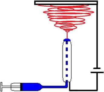 DC direct current AC