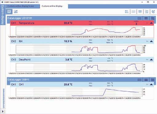 přístroje Comet Database software a Comet Cloud