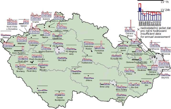 Obr. 1 Významné staniční sítě sledování kvality venkovního ovzduší, stav 2015 Obr. 2 4. nejvyšší 24hod.