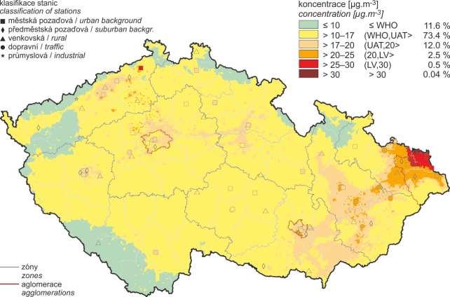 Obr. 17 Pole roční průměrné