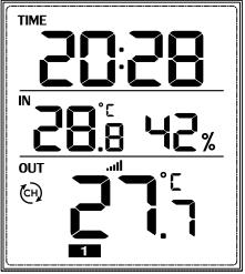 Všechny segmenty LCD se rozsvítí na několik sekund, aby se ověřilo, že všechny segmenty fungují správně, jak je znázorněno na obrázku 2.