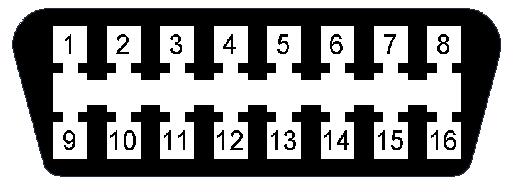Obr. 12.