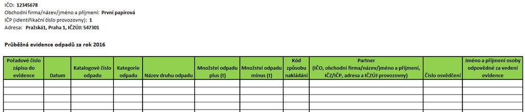 Základní pojmy a informace Průběžná evidence odpadů ( 21 vyhlášky č. 383/2001 Sb., o podrobnostech nakládání s odpady) 1.