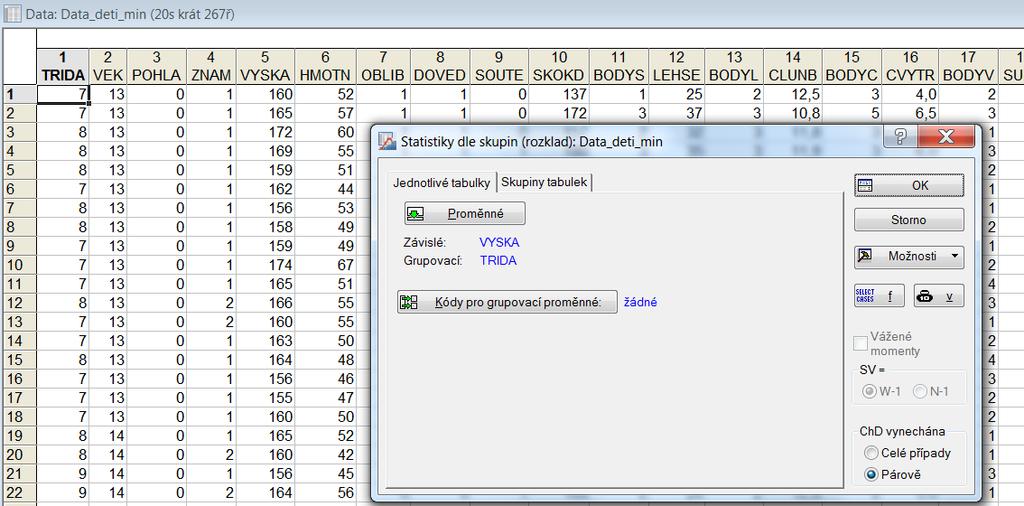 5.4.2 Provedení ANOVA-testu ve Statistice V programu Statistica použijeme Statistiky - Základní statistiky a Rozklad a jednofaktorovou