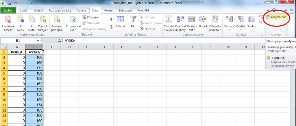 Na stejném obrázku pak máte pod menu data nabídku Analýza dat, kdy vám po jejím rozkliknutí vyběhne následující tabulka, s možností volby.