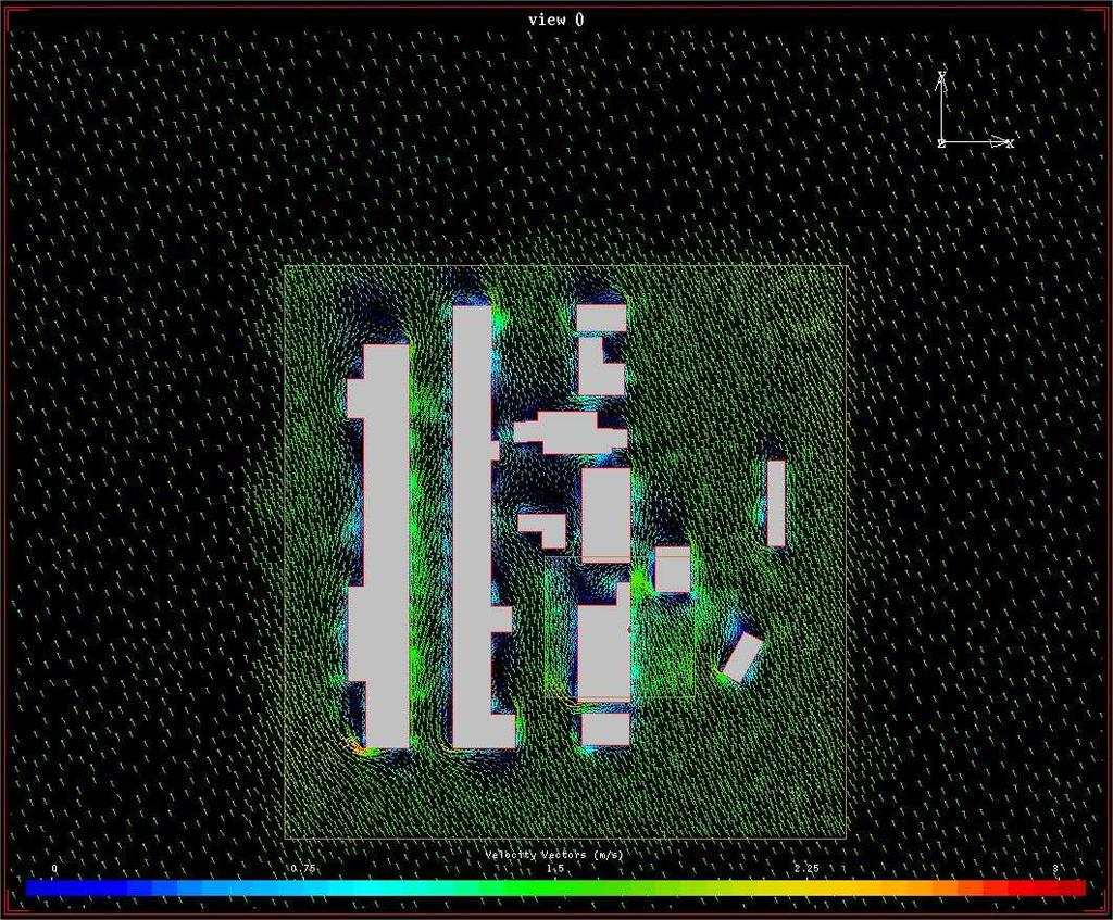 Simulation parameters A CFD solver has been used to simulate a steady state.