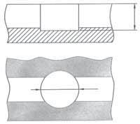 14 4.4 Středový doraz Dorazy se používají u dvoudveřových skříní s horizontálním posuvem a umisťují se do středu korpusu. Systém pro zafrézování: č.v. 779710 D Průměr vrtání D: 20 mm systém 8 mm Nasazený systém: č.