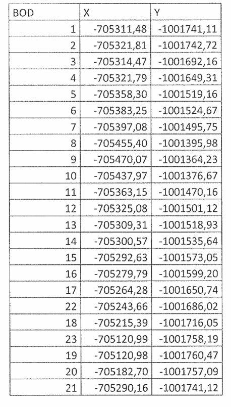 Strana 303 Věstník právních předpisů Středočeského kraje Částka 5/2013 Příloha č. 1 k nařízení Středočeského kraje č.