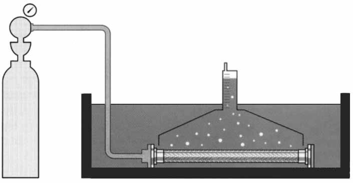 Hadice pro vysokoé plyny Hadice pro vysokoé plyny jsou používány pro y nad 140 bar.