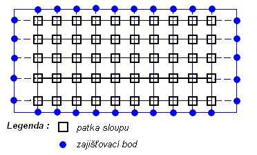 1.2.5 Průsečíková metoda.