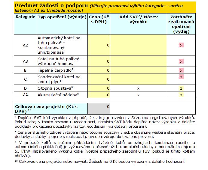 V následující tabulce vyplníte předpokládaný rozpočet projektu. Pole A C: je nutné zatrhnout pouze jednu možnost (výběr koleček ).