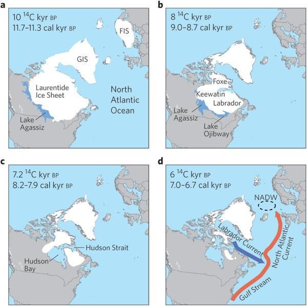 Regionální klimatický vývoj holocénu: deglaciace Severní Ameriky - tání ledovců neměnilo jen regionální přírodní podmínky, ale ovlivňovalo globální ekosystém - hladina světového oceánu rychle