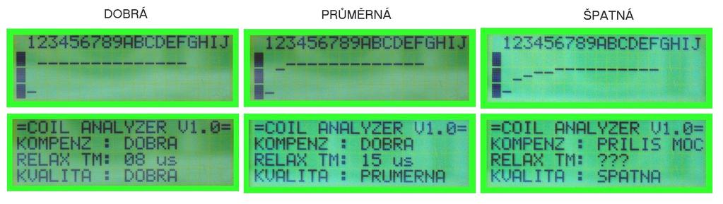 vůbec nebude fungovat. Na obrázku v prvním řádku jsou výstupy z osciloskopu, v druhém řádku pak analyzátor cívky pro dobrou, průměrnou a špatnou cívku.