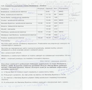 Úloha z praktického života cestovný poriadok 21.