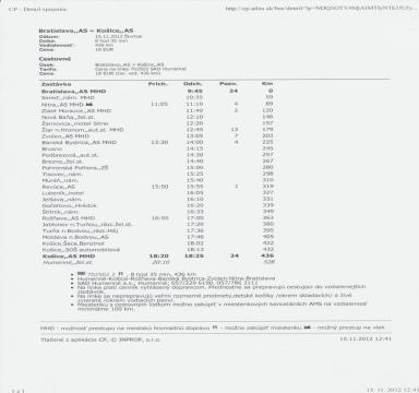 praktického života cestovný poriadok Obťažnosť úlohy (úspešnosť) 76,2% 0,29 Citlivosť 44,9%