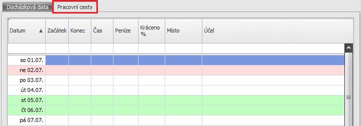 Obr. 2: Záložka Pracovní cesty Souhrn pracovních cest zobrazíte přepnutím v osobním výkazu na záložku Pracovní cesty. Obr.