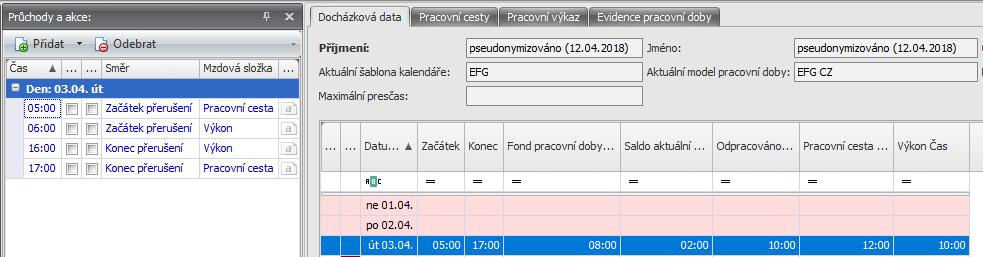 hodin Odpracováno= 8,5 hodiny (7:00 15:30 uznáno) c) Pracovní cesta = 12 hodin Výkon