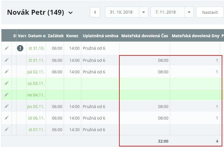 Mateřská/Otcovská/Rodičovská dovolená Mateřská/Otcovská/Rodičovská dovolená je mzdová složka nepřítomnosti, kterou obvykle zadává vedoucí do systému ručně. Je možné ji vložit i tzv.