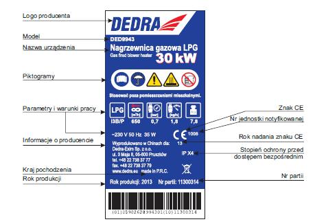 Model Název zařízení Piktogramy Parametry a podmínky práce Značka CE Č. notifikační jednotky Informace o výrobci Země původu Rok výroby Rok přidělení zn.