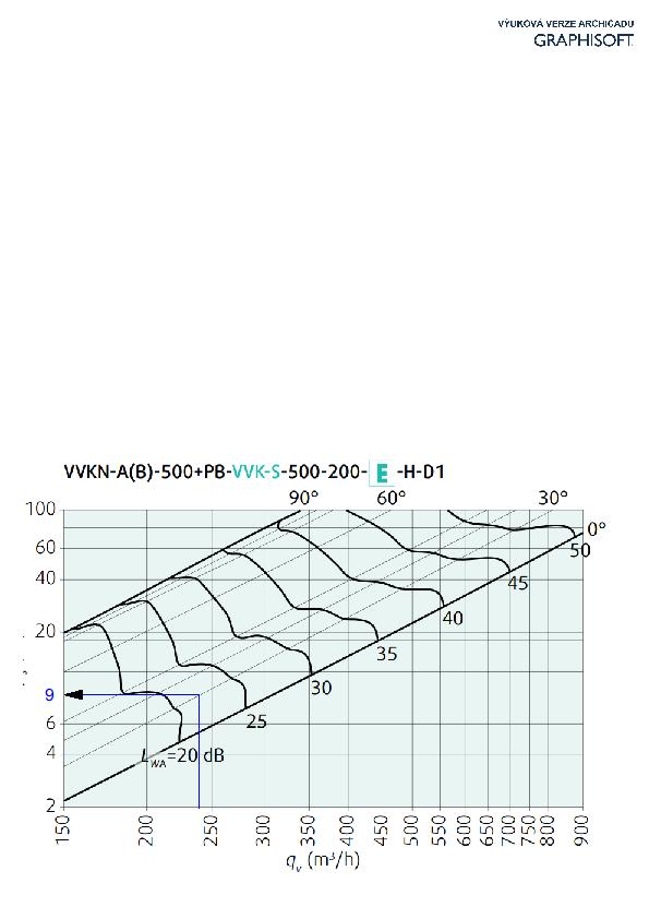 Obr. 8.1.2.