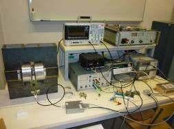 Zapojení testovacího pracoviště je na obr. 4.6. Obr. 4.6: Testovací pracoviště pro měření NMR signálu.