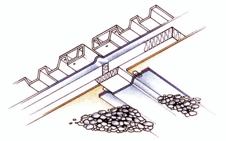 Jestliže není jako podpůrný podklad vrstev použita žádná tepelná izolace, jsou spáry pod izolací střechy překryty jednostranně připevněným podpůrným plechem.