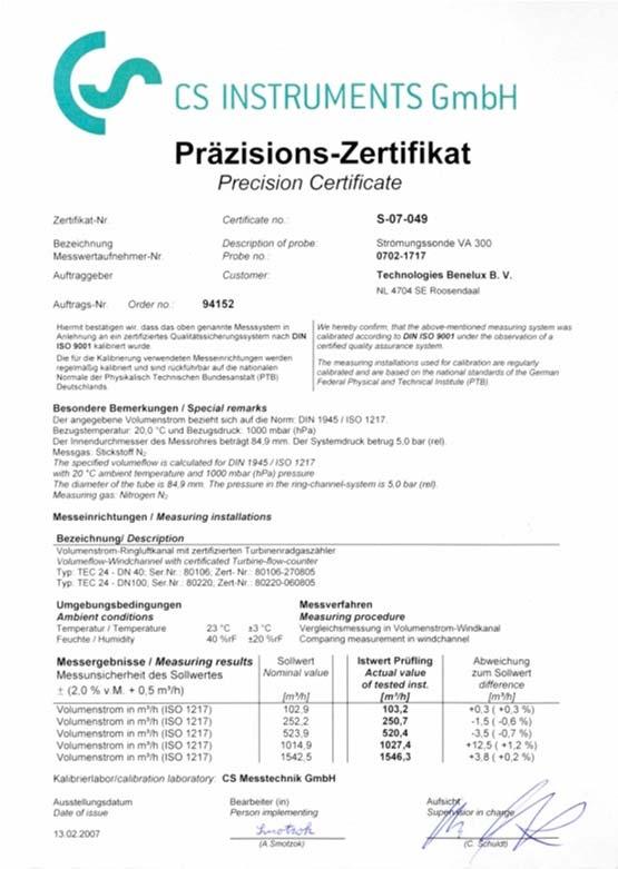 Kalibrace průtokoměrů průtokoměry využívané pro komerční účely musí být kalibrovány dle zákona o metrologii firma CS