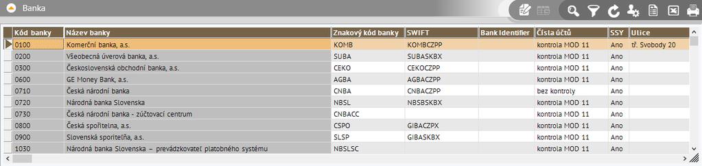 Roztáhnutí sloupce na šířku V režimu tabulka lze sloupce automaticky roztáhnout.