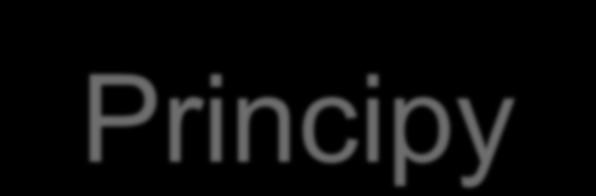 Principy EBM 1. Formulace problému zdravotníkem. 2.