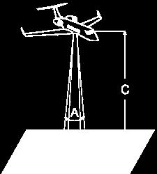 2 2 2 Obrázek 47 Odvození prostorového rozlišení radiometru (NRC, nedatováno) 9.2.1 Spektrální měření K vymezení části spektra, které se registruje radiometrem, se používají spektrální děliče.