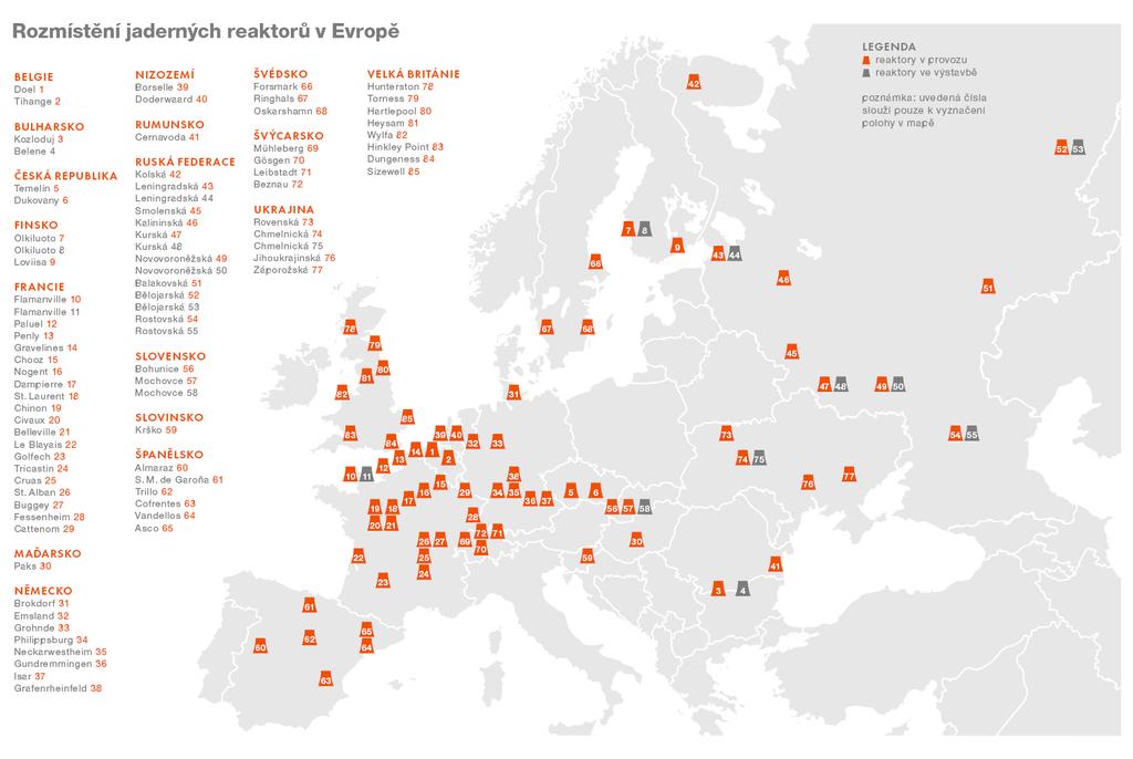 5 JADERNÉ ELEKTRÁRNY K využití štěpení jader uranu dochází hlavně v jaderných elektrárnách. Uran se zde používá jako palivo, cílem jaderných elektráren je výroba elektrické energie.