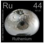 Ruthenium Ru nerozpustné v lučavce královské, do roztoku se převádí alkalickým oxidačním tavením s peroxidem vodíku) tvrdý, křehký kov, používá se