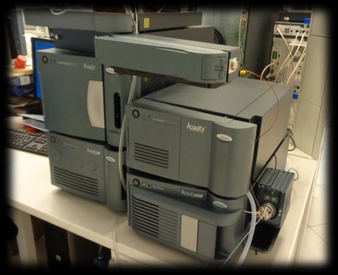 U-HPLC-MS screening method Liquid chromatography Mass spectrometry Acquity UPLC (Waters,