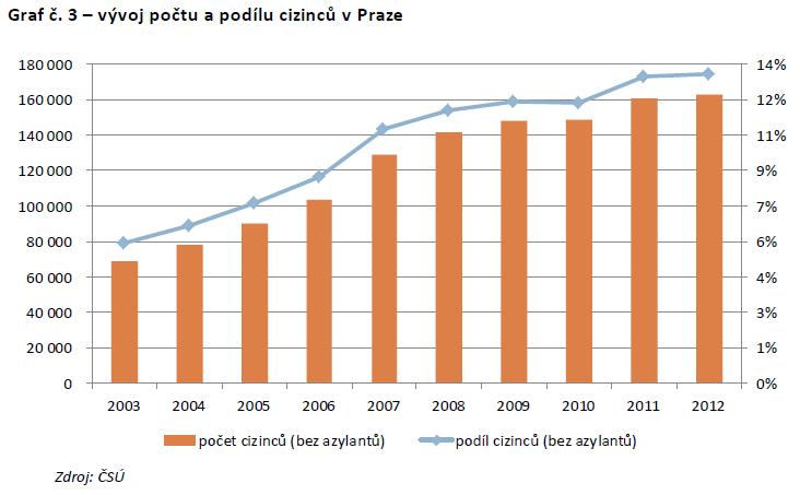 prdnsti je bezespru i kvalitní a dstupná nabídka frmálníh, nefrmálníh, zájmvéh a vlnčasvéh vzdělávání.